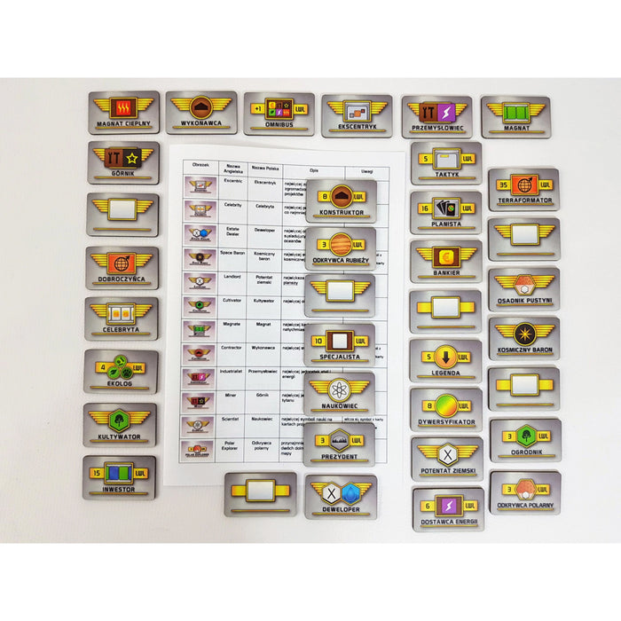 Terraforming Mars: Milestones & Awards