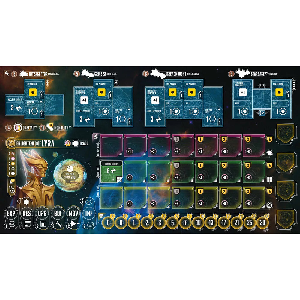 Lautapelit - Eclipse - Second Dawn for the Galaxy: Seekers (EN)