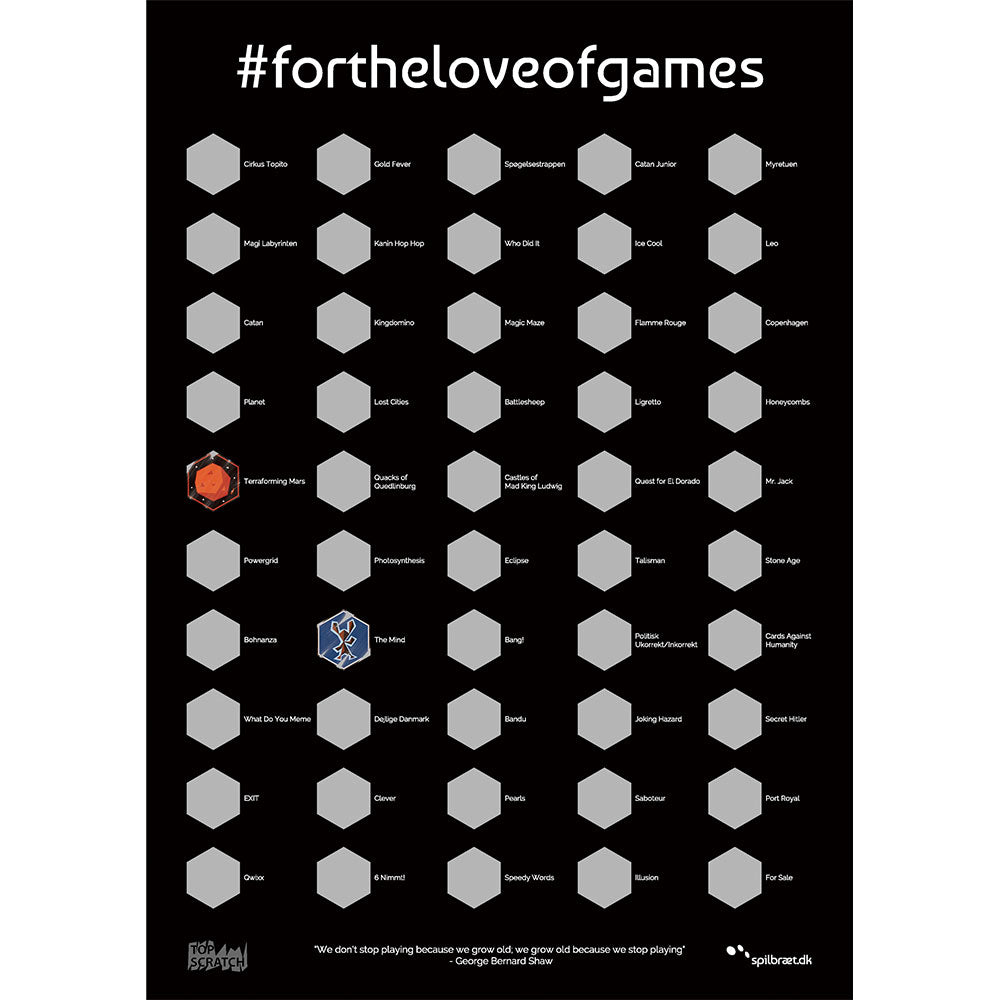 Poster - For The Love Of Games