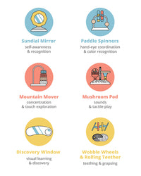 Skip Hop - Skip Hop Discoverosity Aktivitetscenter 3i1