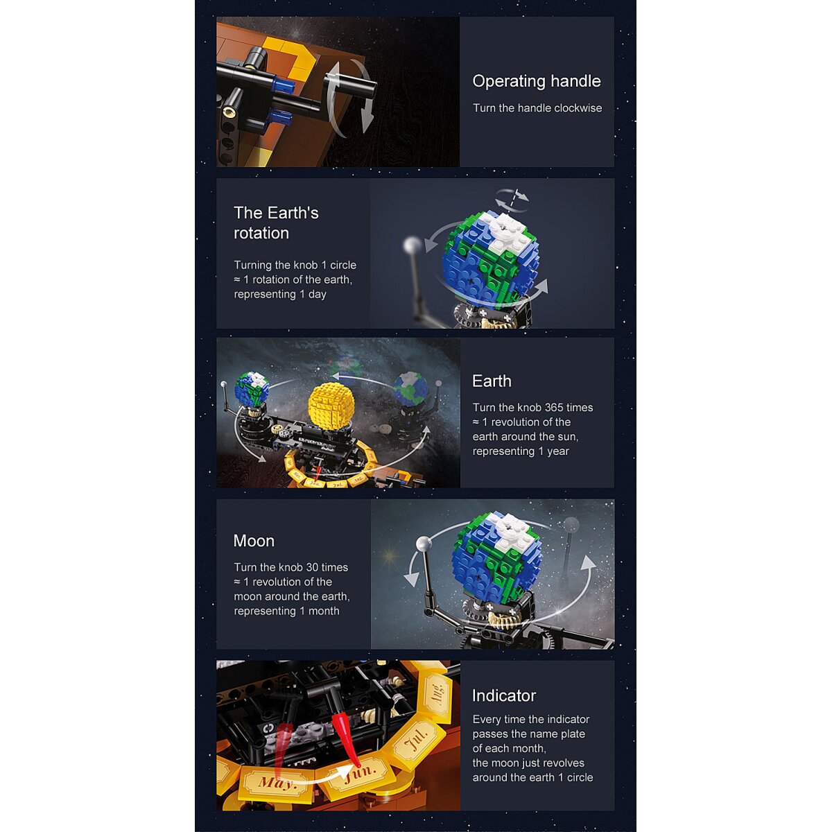 JAMARA CaDA Solar System Bricks