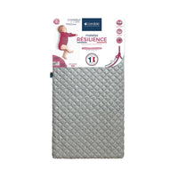 Roll About Candide Resilience Madrass