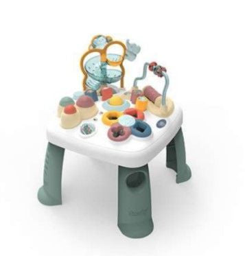 Activity Table