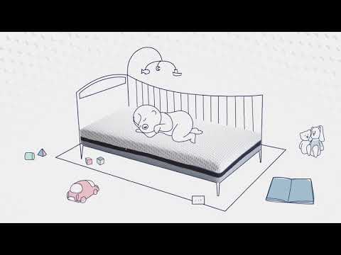 Roll About Candide Madrass Återvunnen