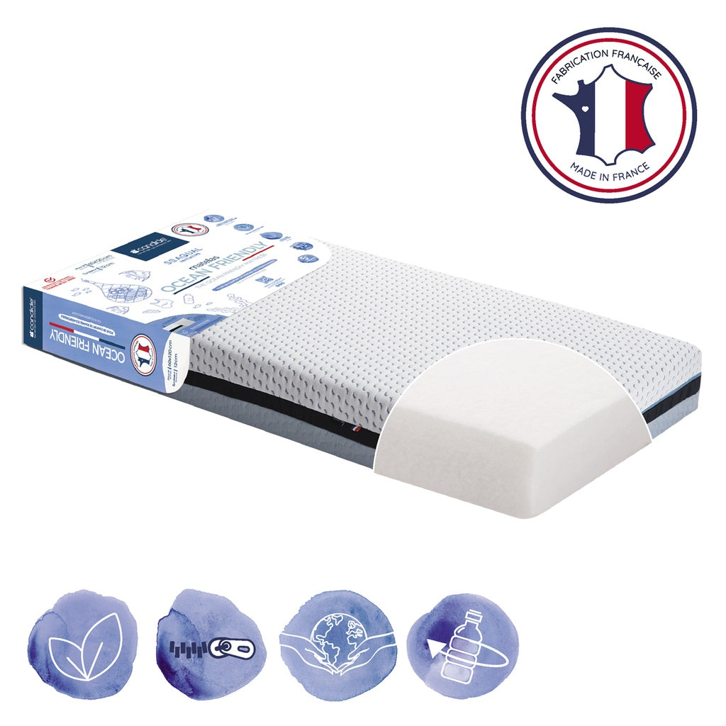 Roll About Candide Madrass Återvunnen