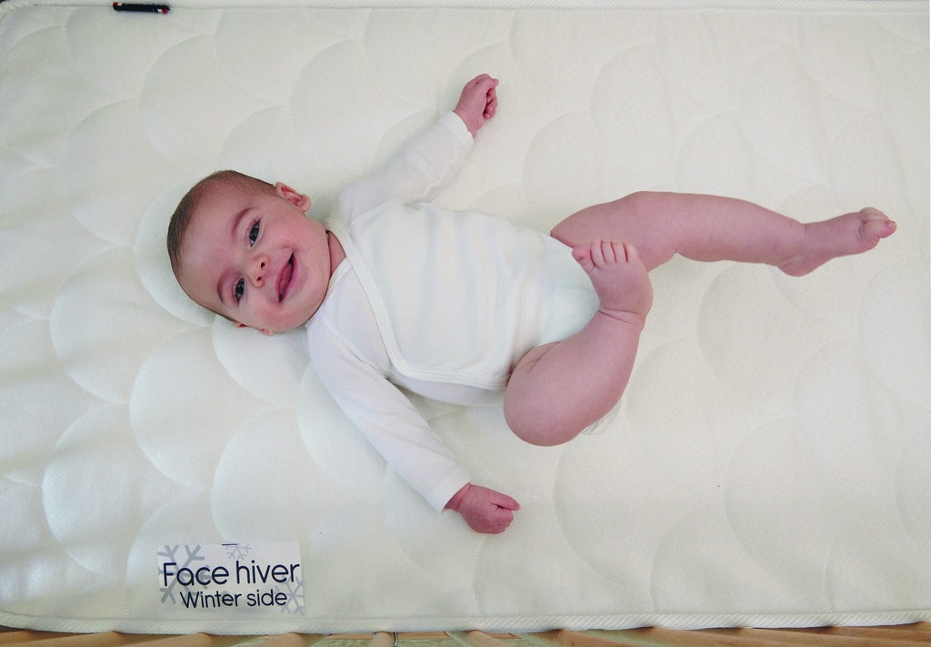 Roll About Candide Madrass Årstid