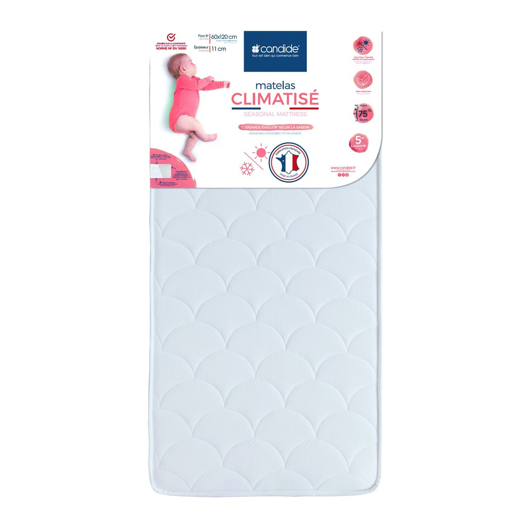 Roll About Madrass Årstid 60x120