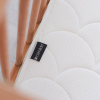 Roll About Madrass Årstid 60x120