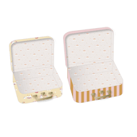 Filibabba Suitcase Set – Unicorn Shores