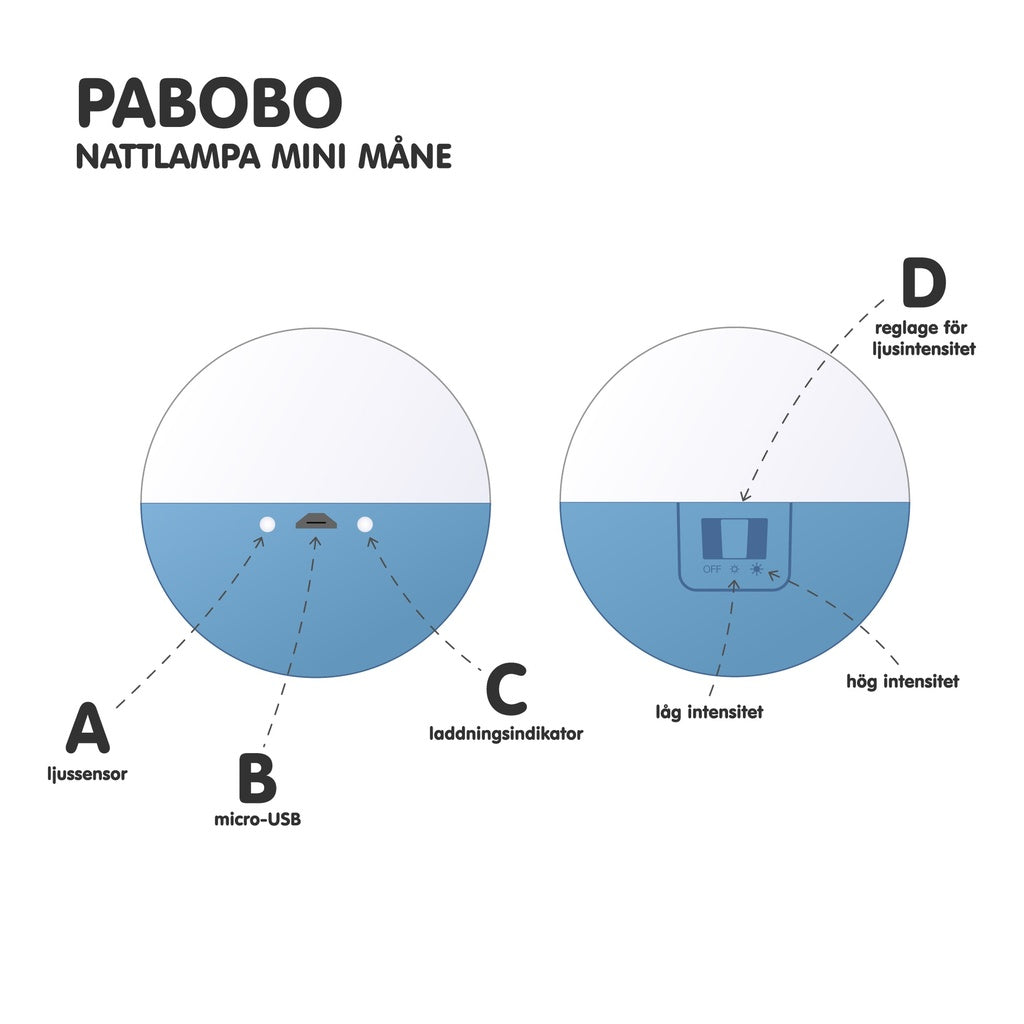 Pabobo Nattlampa Mini Måne Blå
