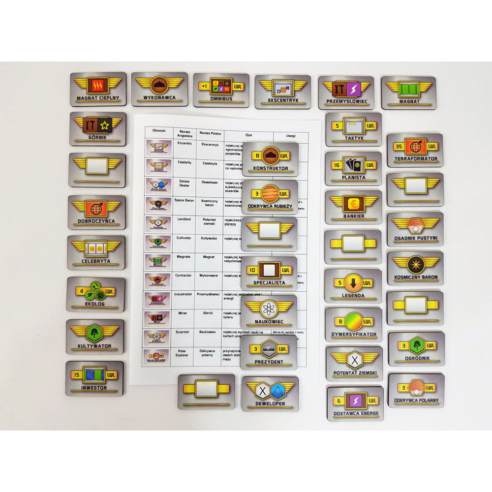 Terraforming Mars: Milestones & Awards